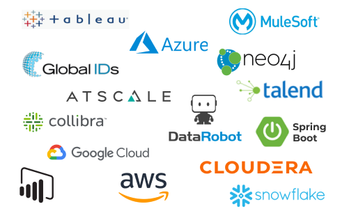 Making Client Self Sufficient