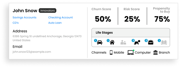 Customer 720 Dashboard