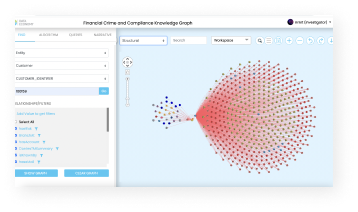 Financial Crimes Competency Suite Screen