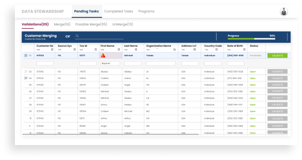 Financial Crimes Suite Screen
