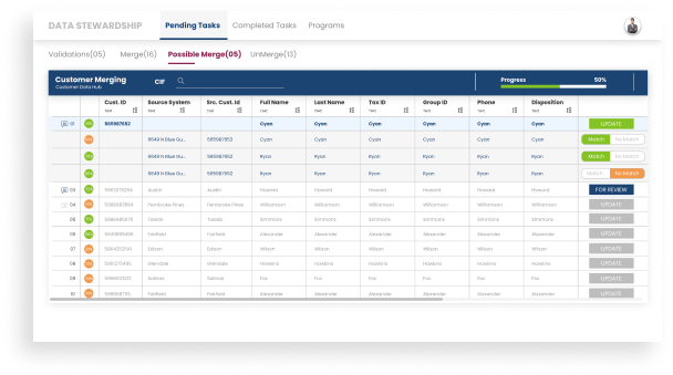 Financial Crimes Suite Screen